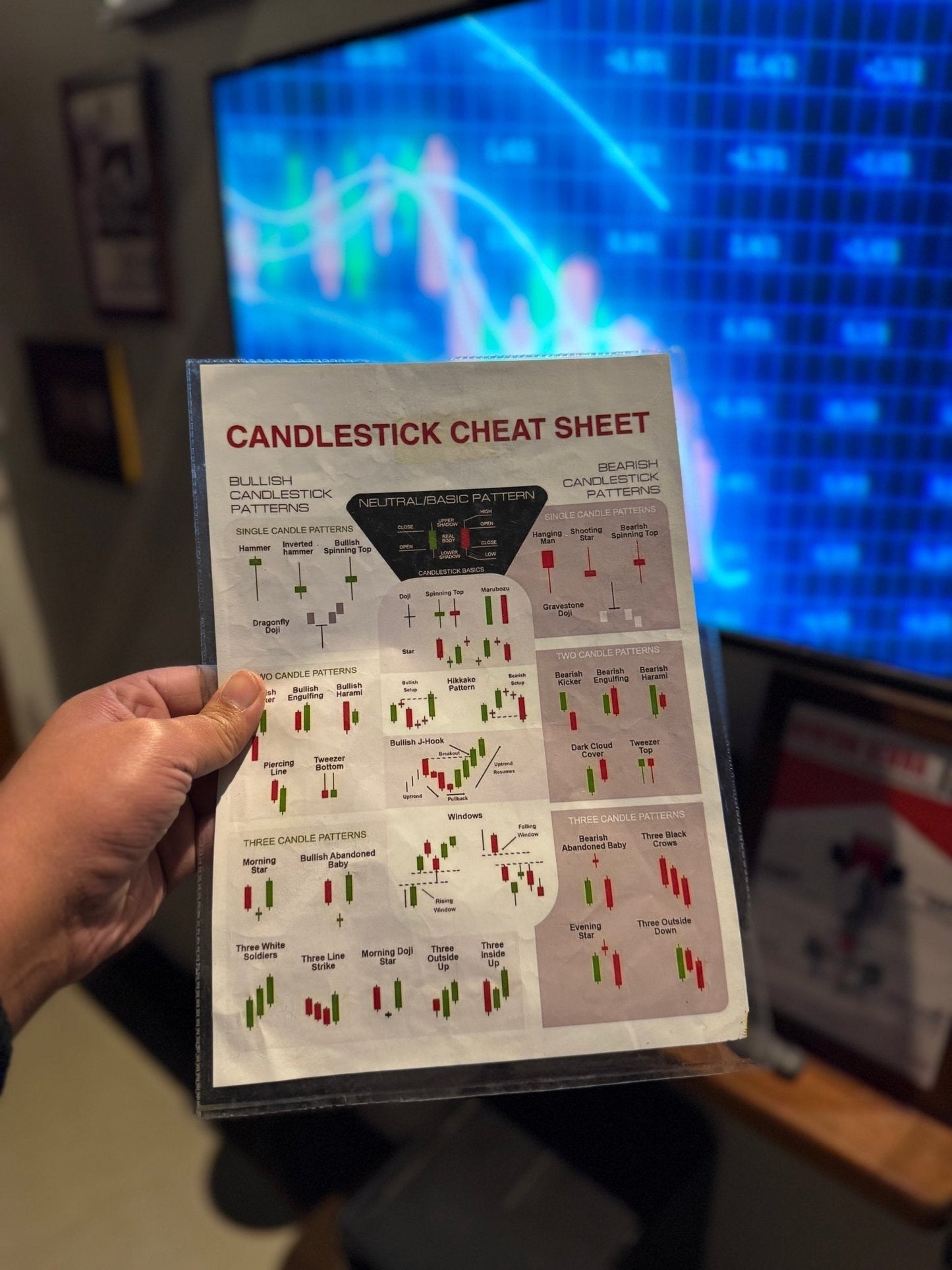 [3 BOOKS DEAL!] Simple Trading + Day Trade Book + Smart Trading + Cheatsheet - My Store