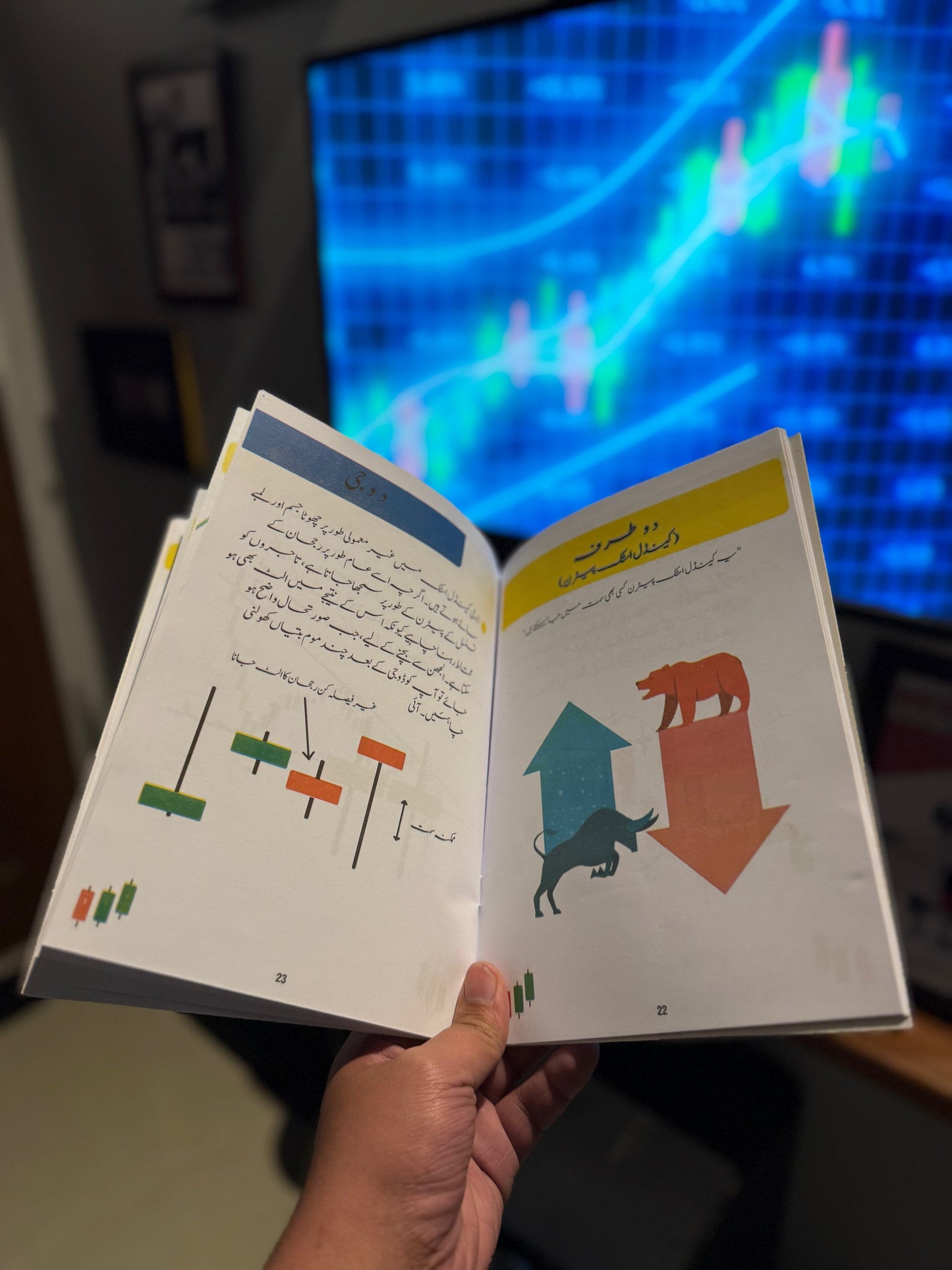 [4 BOOKS DEAL!] Simple + Day Trade + Smart + Candlestick Mastery + Candlesheet - My Store