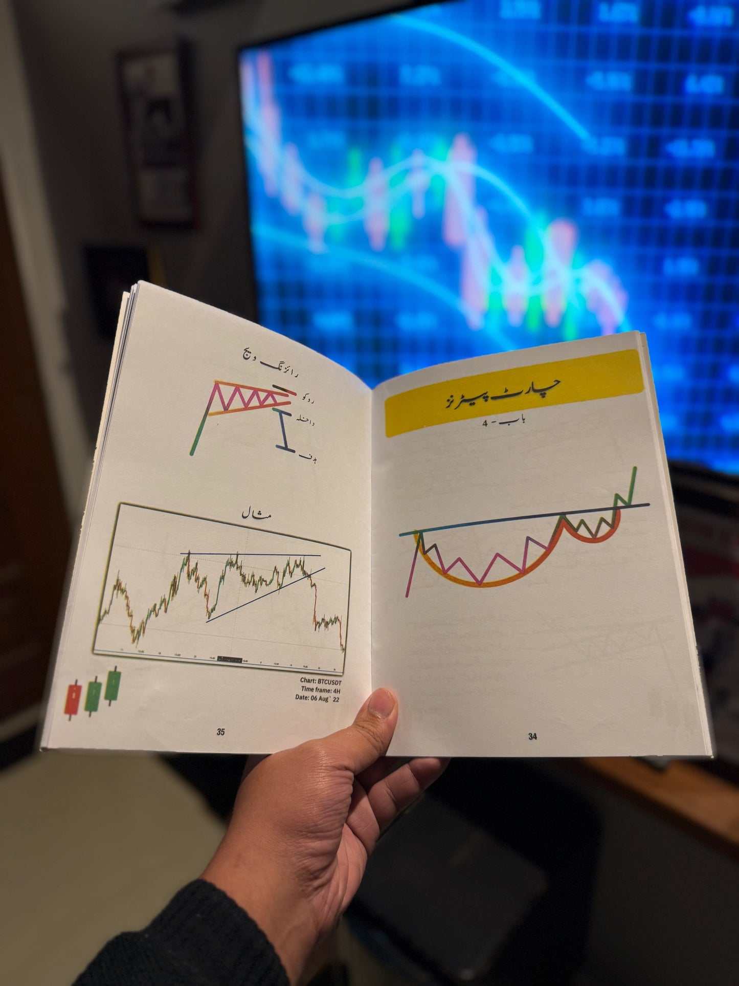 [4 BOOKS DEAL!] Simple + Day Trade + Smart + Candlestick Mastery + Candlesheet - My Store