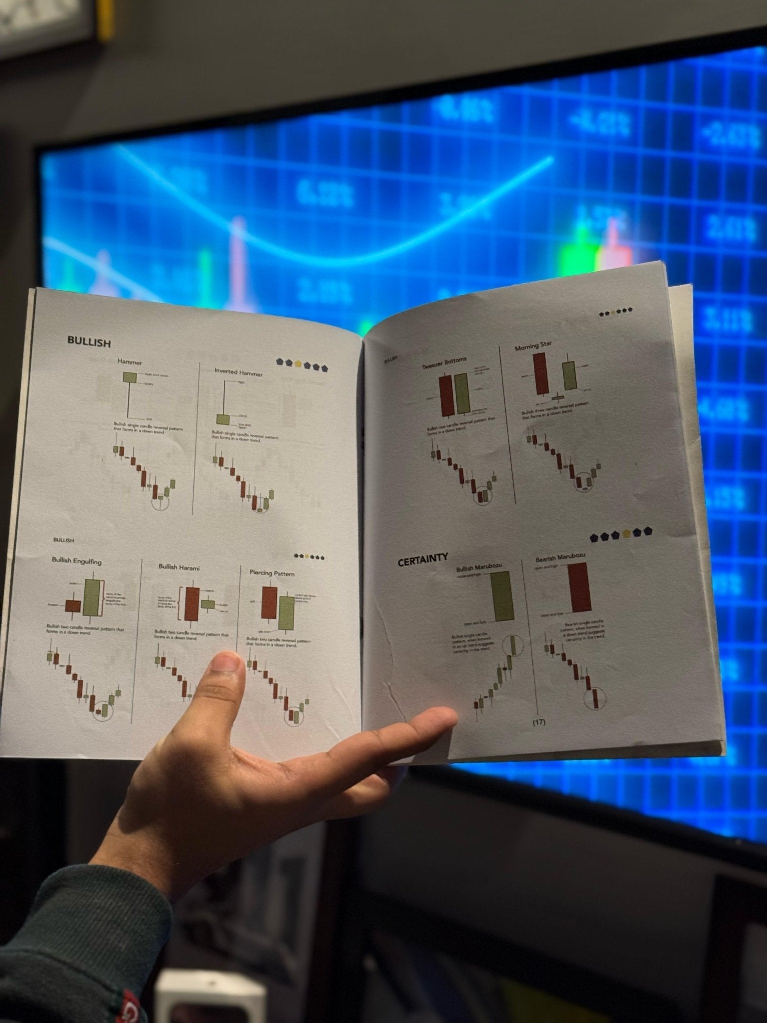 [4 BOOKS DEAL!] Simple + Day Trade + Smart + Candlestick Mastery + Candlesheet - My Store