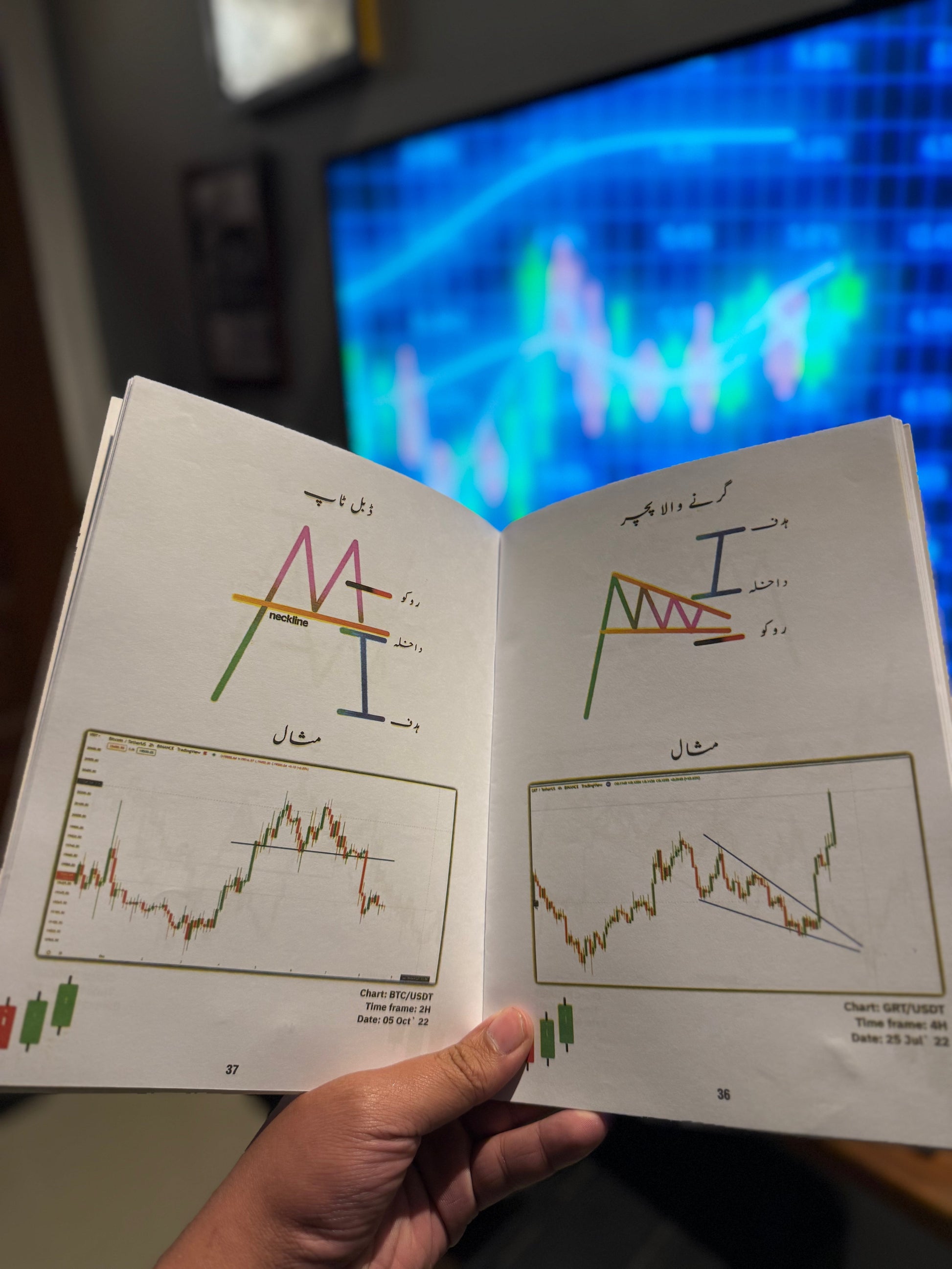 [4 BOOKS DEAL!] Simple + Day Trade + Smart + Candlestick Mastery + Candlesheet - My Store