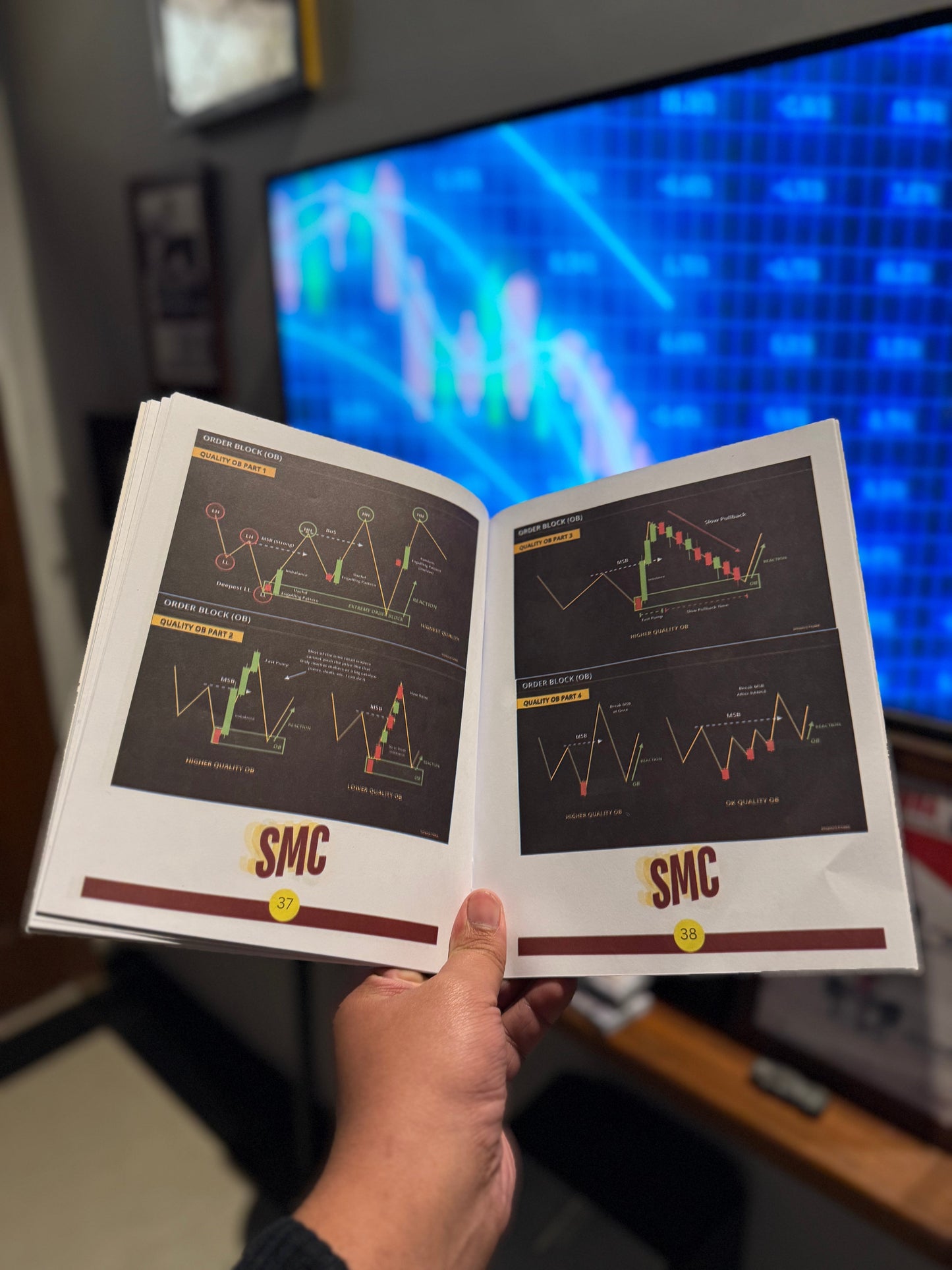 [4 BOOKS DEAL!] Simple + Day Trade + Smart + Candlestick Mastery + Candlesheet - My Store