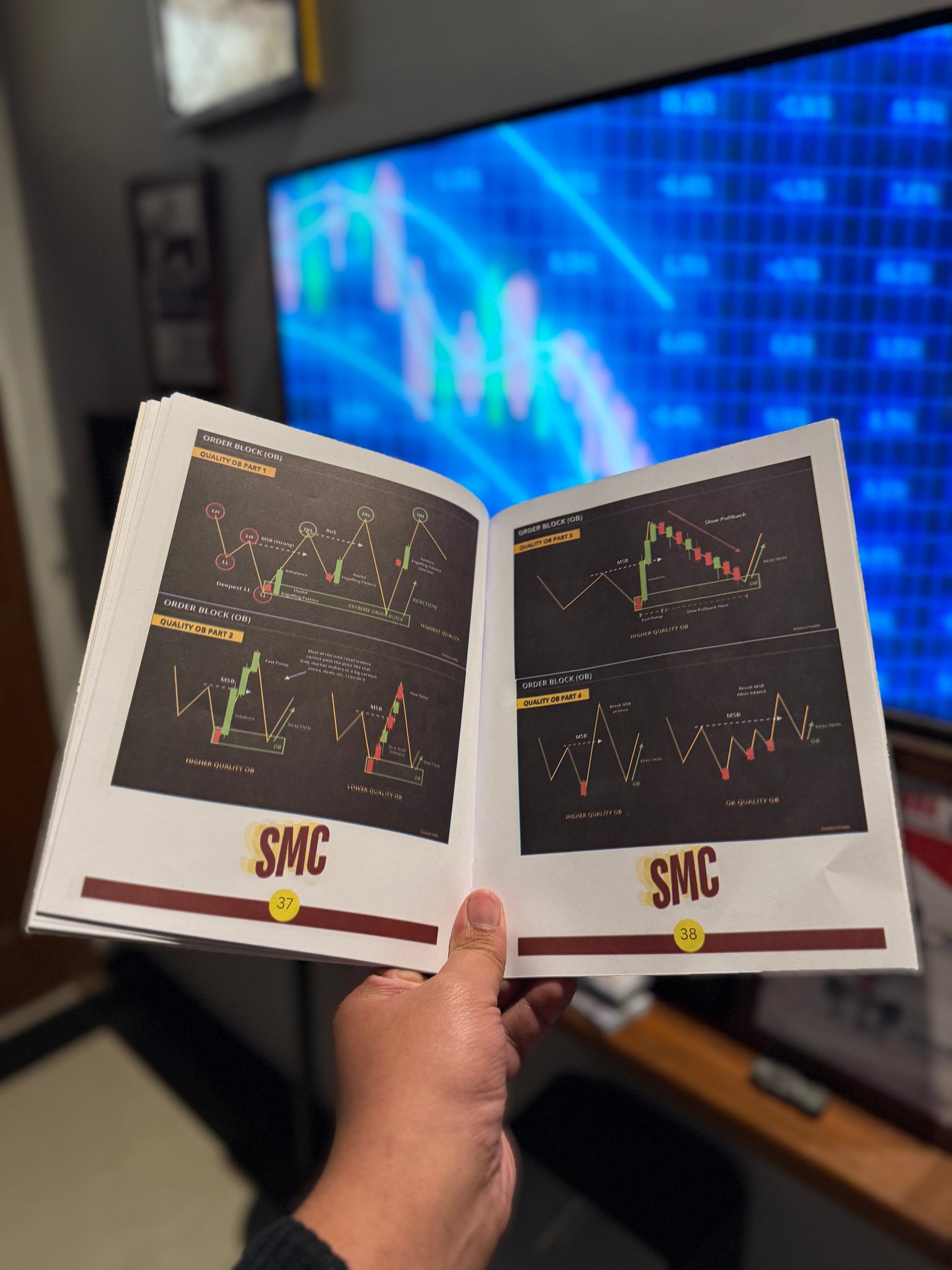 [4 BOOKS DEAL!] Simple + Day Trade + Smart + Candlestick Mastery + Candlesheet - My Store