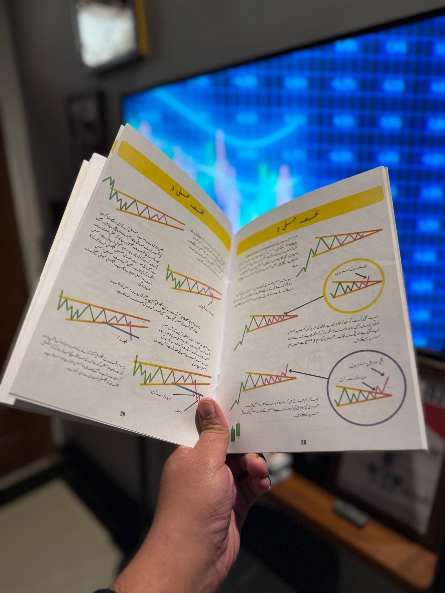 [4 BOOKS DEAL!] Simple Trading + Day Trading + Smart Trading + CandleStick Mastery + CandleStick Sheet - My Store