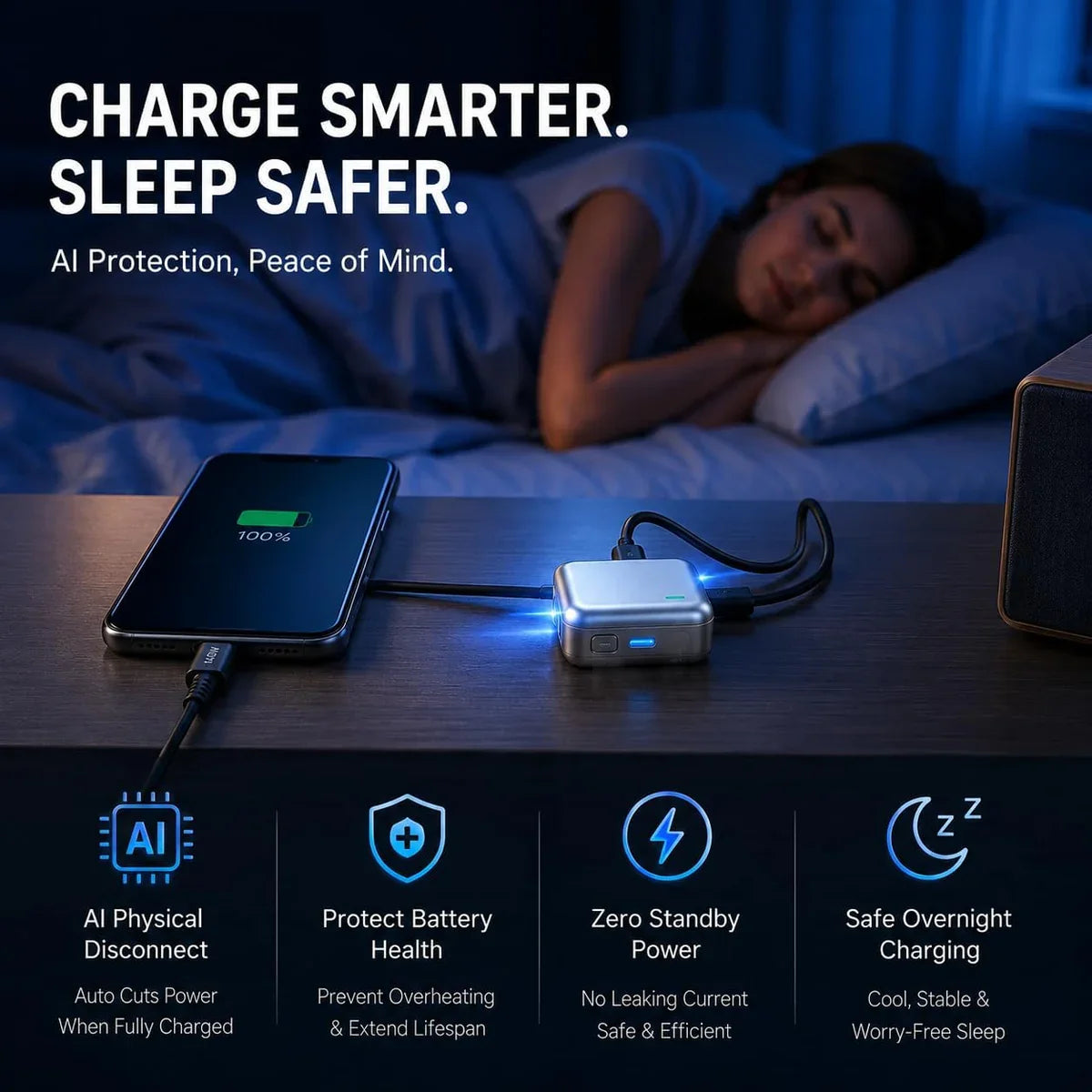ELLORA TECH Smart Power Auto Disconnect 140W Type-C Charger Ejector Protector showing the compact device with ports and indicator lights.