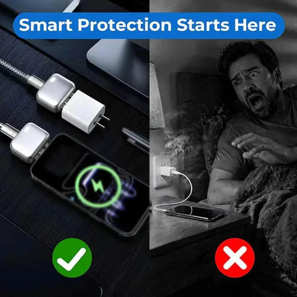 Ellora Tech Smart Power Auto Disconnect charger with Type-C port and 140W power cut-off protector on a white background.