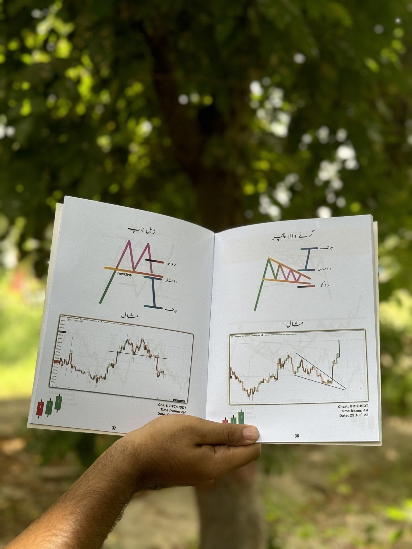 SIMPLE TRADING + DAY TRADE FOR LIVING + IMP TRADING NOTES (NEW EDITION) - My Store