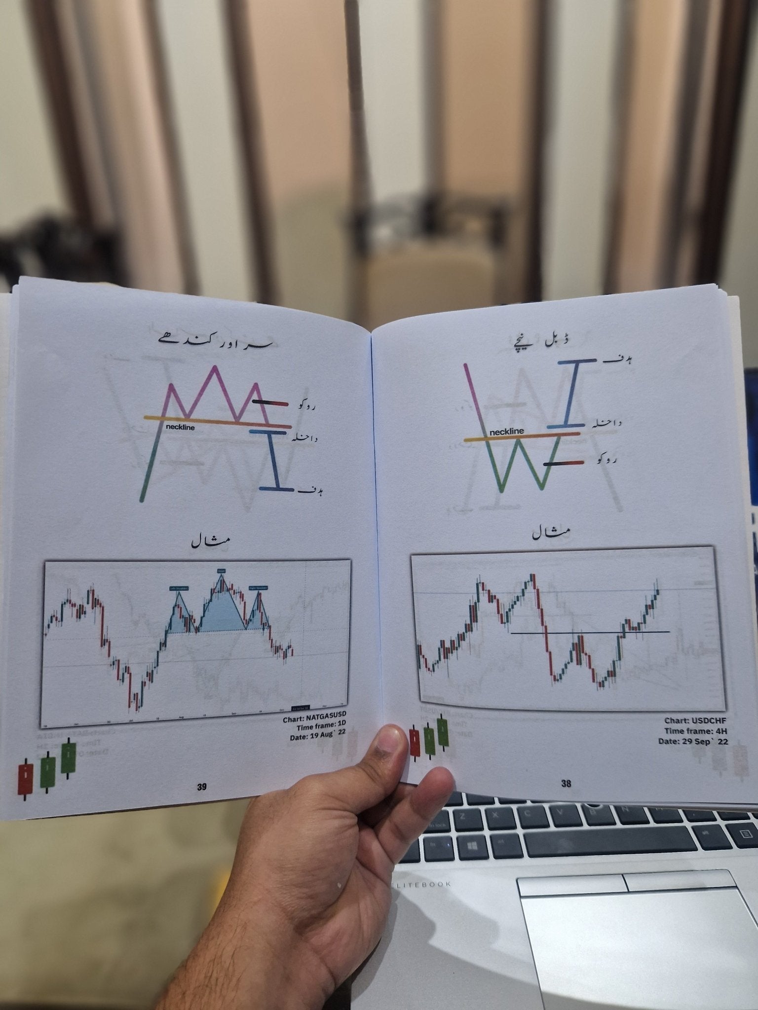 SIMPLE TRADING + TRADING CHART PATTERN BOOK (40 % OFF) - My Store