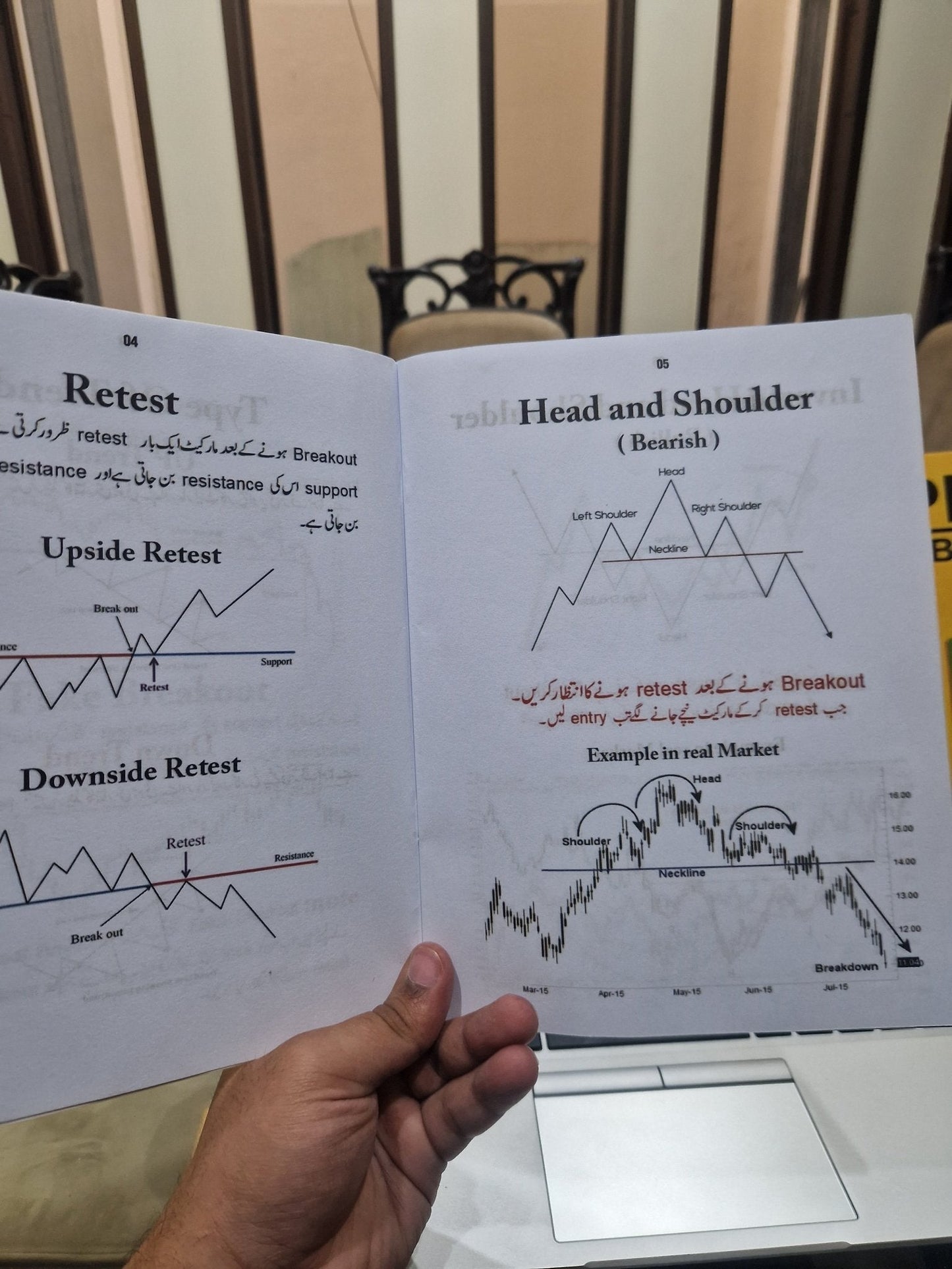 SIMPLE TRADING + TRADING CHART PATTERN BOOK (40 % OFF) - My Store